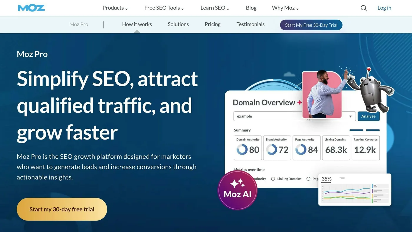 Moz Pro
