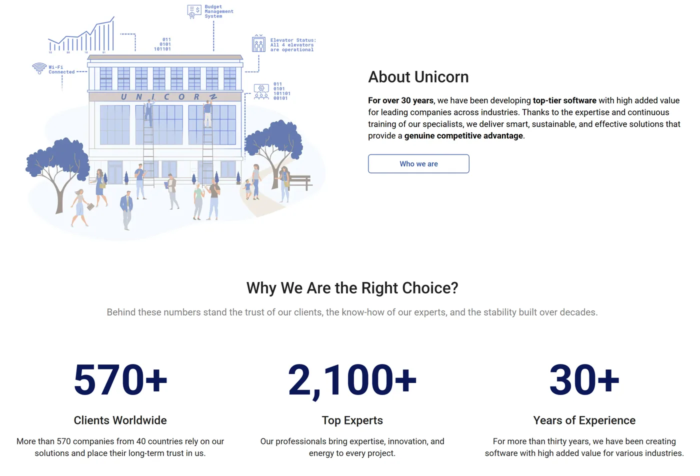 Visual from 5 AI Marketing Tools That Streamline Content Workflows in 2026
