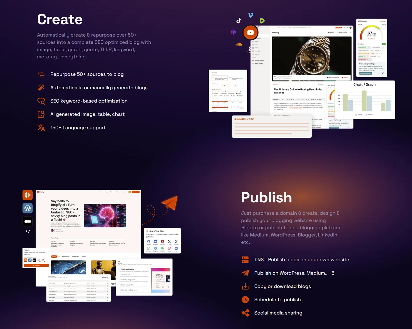 Visual from 5 AI Marketing Tools That Streamline Content Workflows in 2026