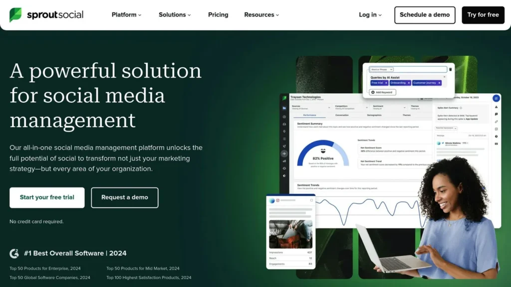 5 Best Social Media ROI Tools 2024