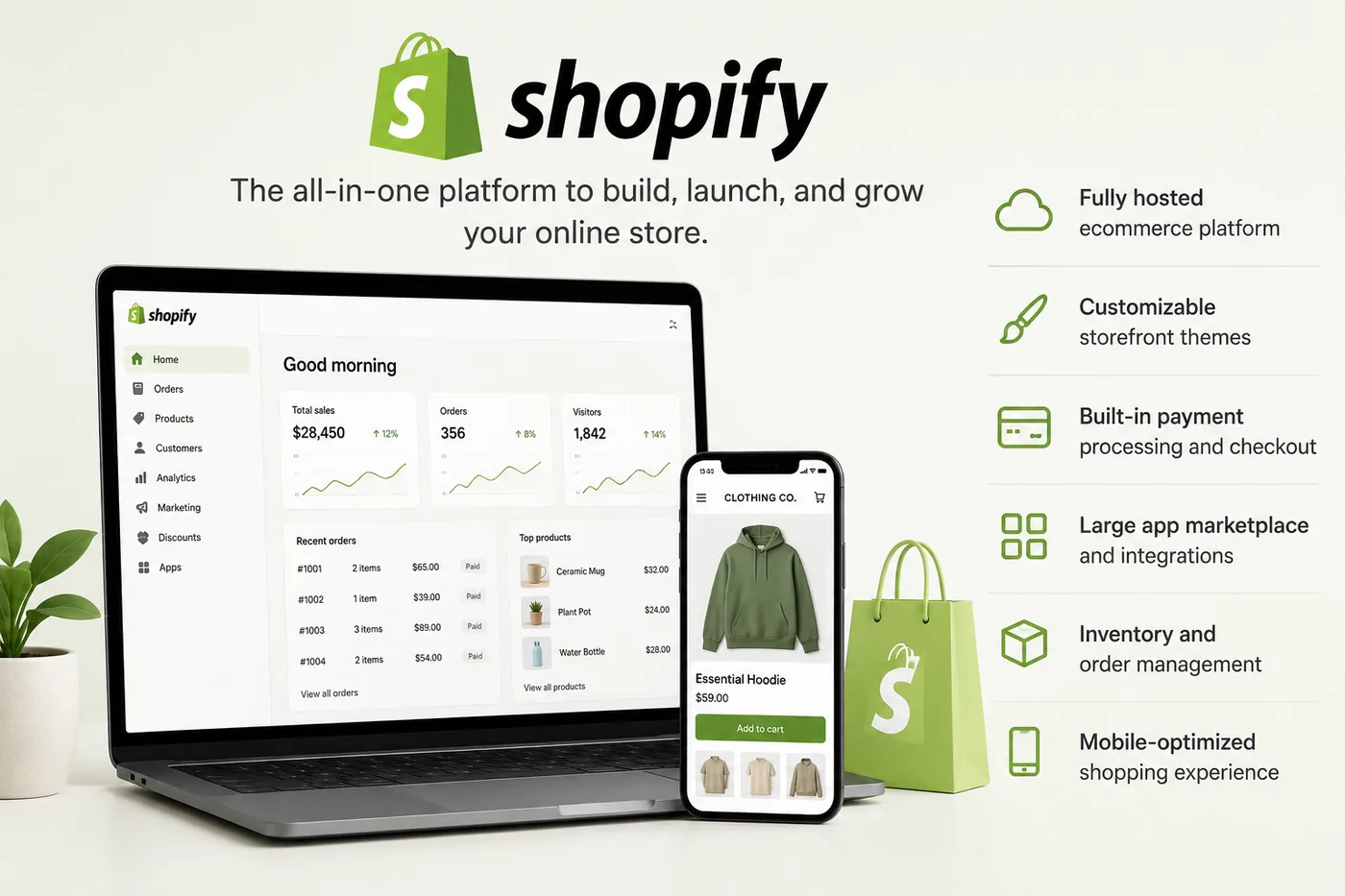 Visual from Best Ecommerce Platforms in 2026: Shopify vs WooCommerce vs BigCommerce