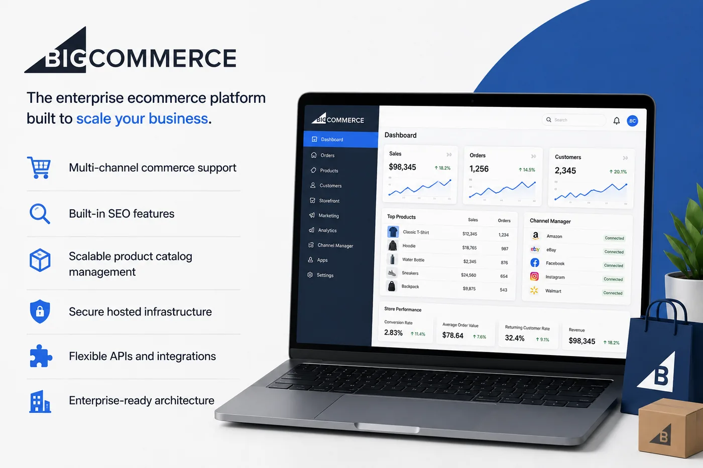Visual from Best Ecommerce Platforms in 2026: Shopify vs WooCommerce vs BigCommerce