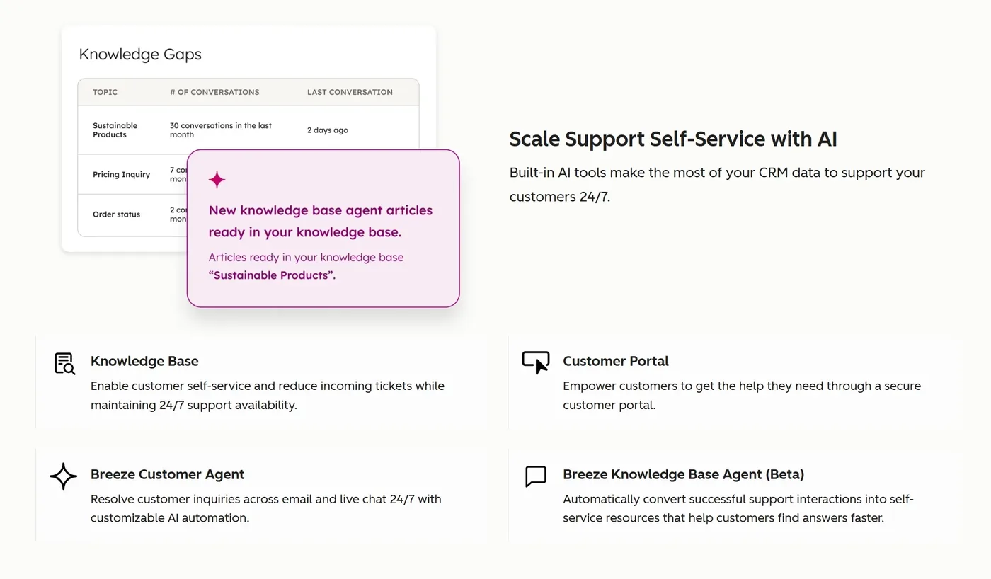 Visual from HubSpot Knowledge Base: How HubSpot Service Hub Improves Customer Support with Self-Service