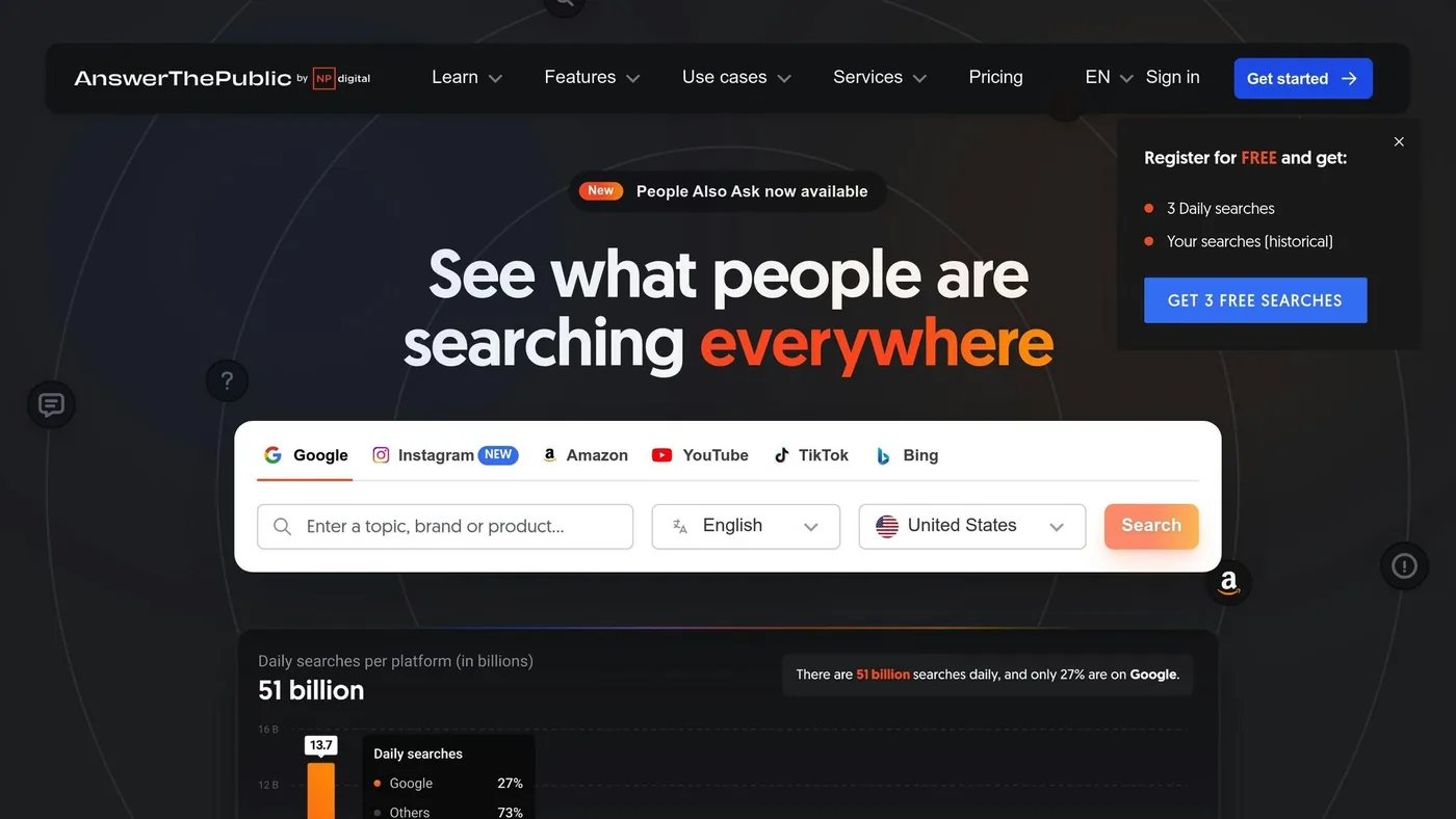 AnswerThePublic