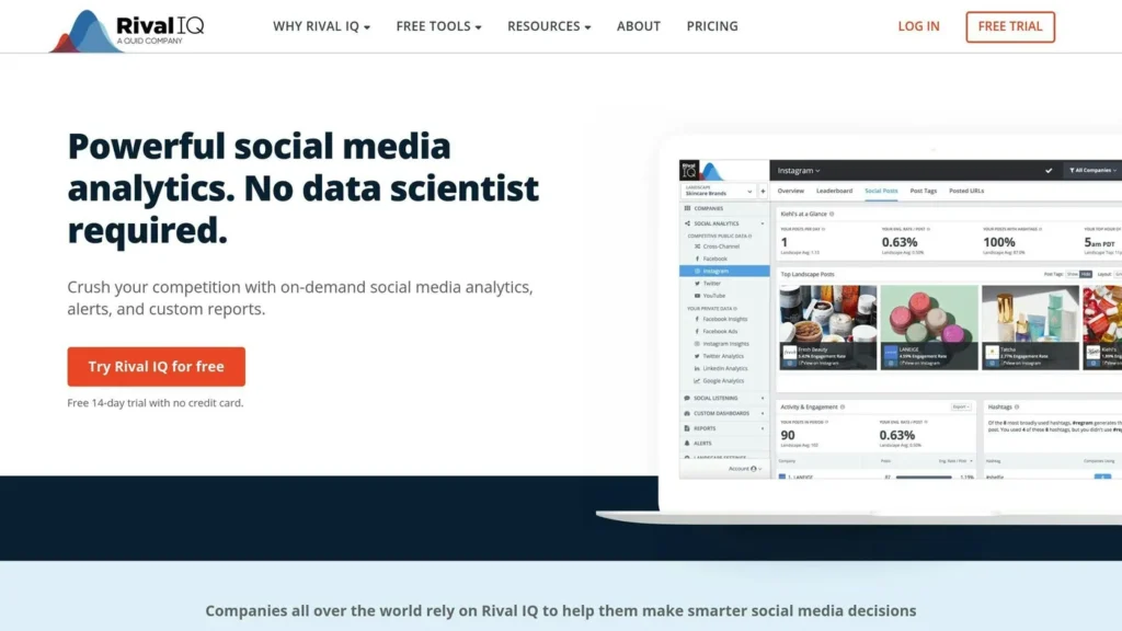 Social Media ROI: Competitor Benchmarks 2024